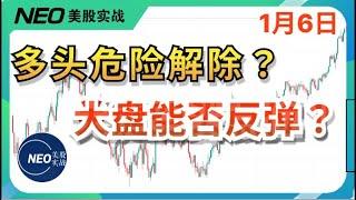 美股多头危险解除？大盘能否反弹？【1月6日】