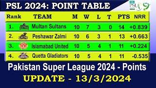PSL 2024 Points Table Today 13 MARCH | PSL 9 Points Table | Pakistan Super League 2024 Points Table
