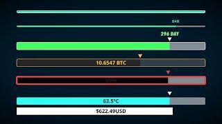 Pre-made Progression Bars for DaVinci Resolve