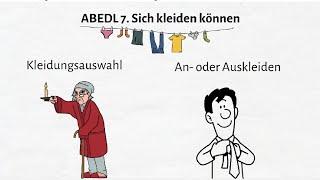 AEDL und ABEDL von Krohwinkel mit Beispielen für Pflegeprobleme in der Pflegeplanung