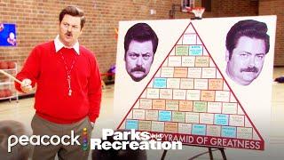 Ron but he gets progressively more Ron | Parks and Recreation