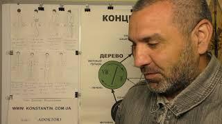 Литература к Прибору Доктор Константин-2.