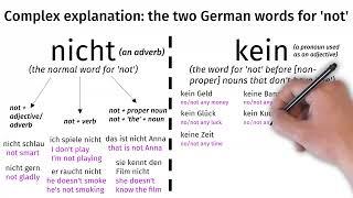 How to say 'not' in German | nicht vs. kein