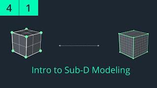 Full Cinema 4D 2023 Lecture | Lesson 4 | Part 1: Introduction to Subdivision Surface Modeling
