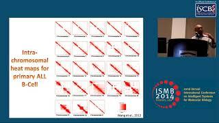 Large-scale reconstruction of 3D structures of human chromosomes from... - Jianlin Cheng - ISMB 2014