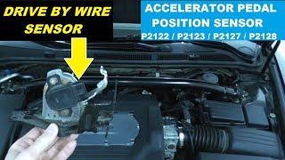 Accelerator Pedal Position Sensor Testing and Replacement | Drive By Wire Sensor