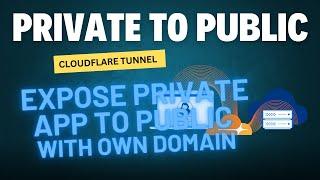 Use Cloudflare Tunnel Docker to Expose Your Private Applications to Internet