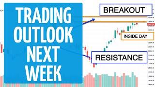 PRICE ACTION TRADING Strategies (TREND Analysis) 