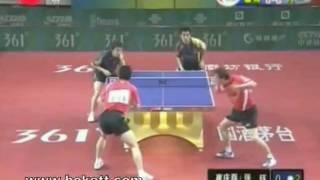 Chinese Superleague 2010: Yan An/Xu Ke-Cheung Yuk/Cui Qinglei