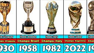 FIFA World Cup Trophies Evolution From 1930 to 2022