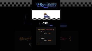 Keyframes CSS Animation | Moving Animation CSS