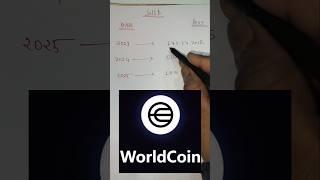 WLD Price Prediction | Price Prediction World Coin | Wld Crypto #wld #altseason