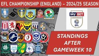 EFL Championship (England) Table - End of Matchday 10 of 2024-25 season (including results)