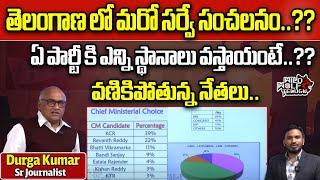 Latest Election Survey In Telangana | BRS | Congress | BJP | Telangana Elections 2023 | Wild Wolf