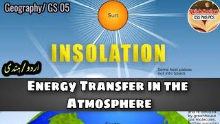 What is Insolation? | How Energy Transfer in the Atmosphere | Geography series 05