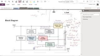 Power Supplies: Regulated and 3 Terminal Devices