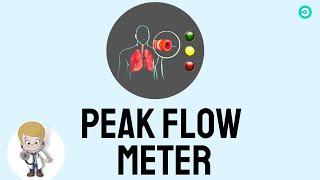 Peak Flow Meter for Asthma: what is it & how to use it?