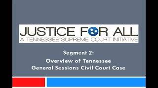 Overview of a General Sessions Court Case