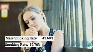 Top 5 Most Cigarette Smoking Countries in The World | Smoking Rates by Country 2021  - JUST DO IT