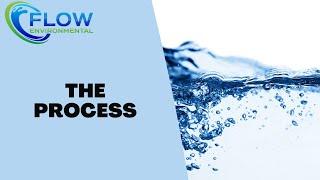 The Delta Water Recovery System Process