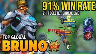 91% WIN RATE! BRUNO BEST BUILD 2022 | TOP GLOBAL BRUNO GAMEPLAY | MOBILE LEGENDS