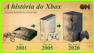 Toda a história do console Xbox