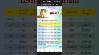 Legit ba Ang Daily Income sa RGA?: RGA Marketing Ltd explained in Tagalog Version