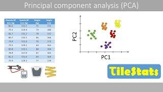 PCA : the basics - explained super simple