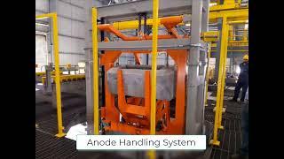 EPIQ-ADF-Anode Handling System 02