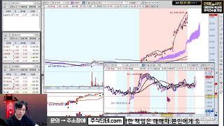 [단테사단 주식등대]  중장기 할만한거 찾아봅시다. (2025.06.25)