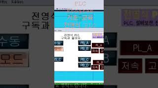 PLC Program 기초교육 전영식 PLC