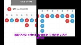 [ 파워볼 ] 파워볼 / 파워볼분석 일별분석으로 강승부를 잡아보자 !  고정댓글확인 
