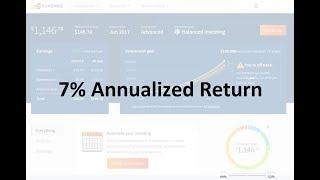 7% Annualized Return | Fundrise 2 Year Update | Personal Finance, Investing