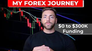 My Forex trading journey (From $0 to $300k Funding)