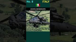 Top 10 Attack Helicopters In World | #helicopter #military #militaryaircraft