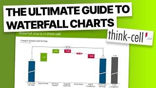 The Ultimate Guide to Waterfall Charts in Think-Cell