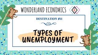 Types of Unemployment | Economics for Grades K-8