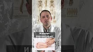 Щитовидная железа #здоровье #лекарства #таблетки #медицина #доктор