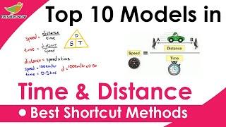 Time and Distance Problems in Telugu | Aptitude Classes in Telugu | Shortcuts, Tips, Tricks