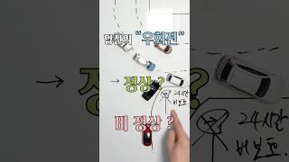 좌회전 VS 우회전 (과연 나는..?)