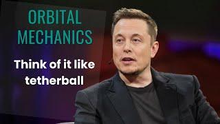 Elon Musk: Beautiful explanation of orbital mechanics