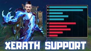 MAX DMG con XERATH SUPPORT ️ NO FALLO NI UNA