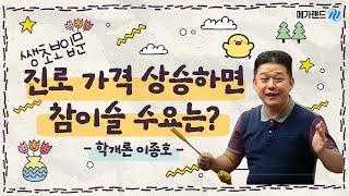 [2024 쌩초보입문] 전 부동산 공부하러왔는데 경제도 배운다고요?  세상에서 제일 쉬운 학개론입문!ㅣ부동산학개론