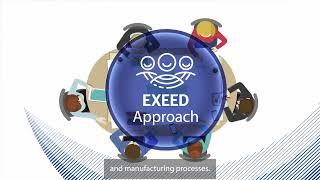 SEAI | Why EXEED is the best approach to decarbonise your business