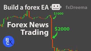 How to Build EA without Programming - Forex News Trading Strategy  ($1000 Trading in 1 hours) 