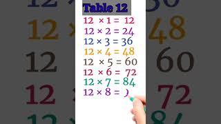 Table of 12 table 130 pahara table in English#shorts #Studyify