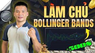 Bollinger Bands: Bí Quyết Làm Chủ Giao Dịch Từ Cơ Bản Đến Nâng Cao Dành Cho Trader (2024)