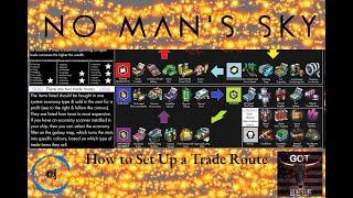 No Man's Sky - How to Set Up Trade Routes