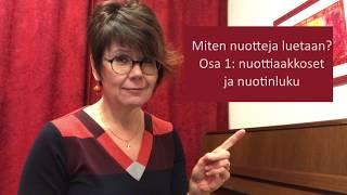 Miten nuotteja luetaan? Osa 1: nuottiaakkoset ja nuotinluku