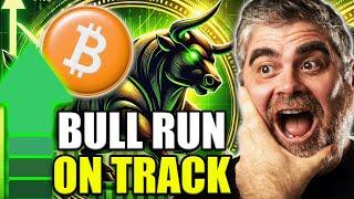 Crypto Market Confidence At Record High (Bitcoin Bull Run Is Right On Time)